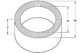 Toroid Dimensional Diagram